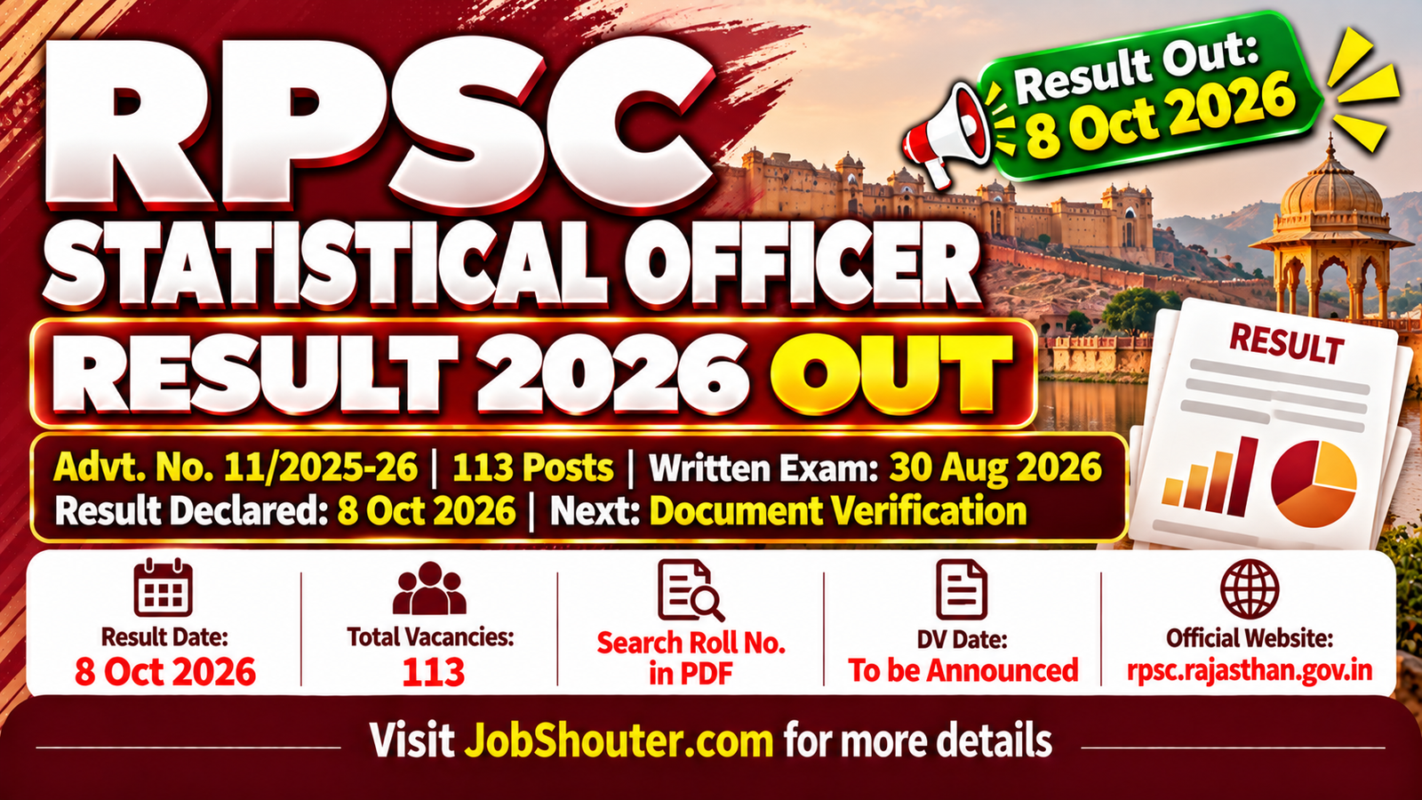 RPSC Statistical Officer Result 2026 Out - Download Merit List PDF at rpsc.rajasthan.gov.in
