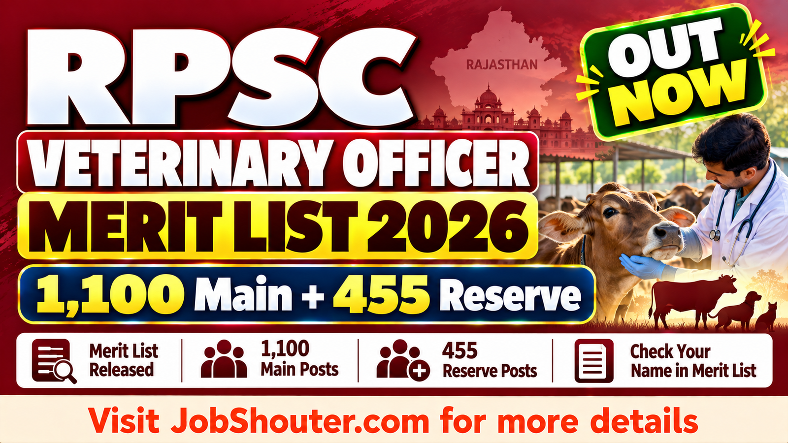 RPSC Veterinary Officer Merit List 2026 - Download PDF