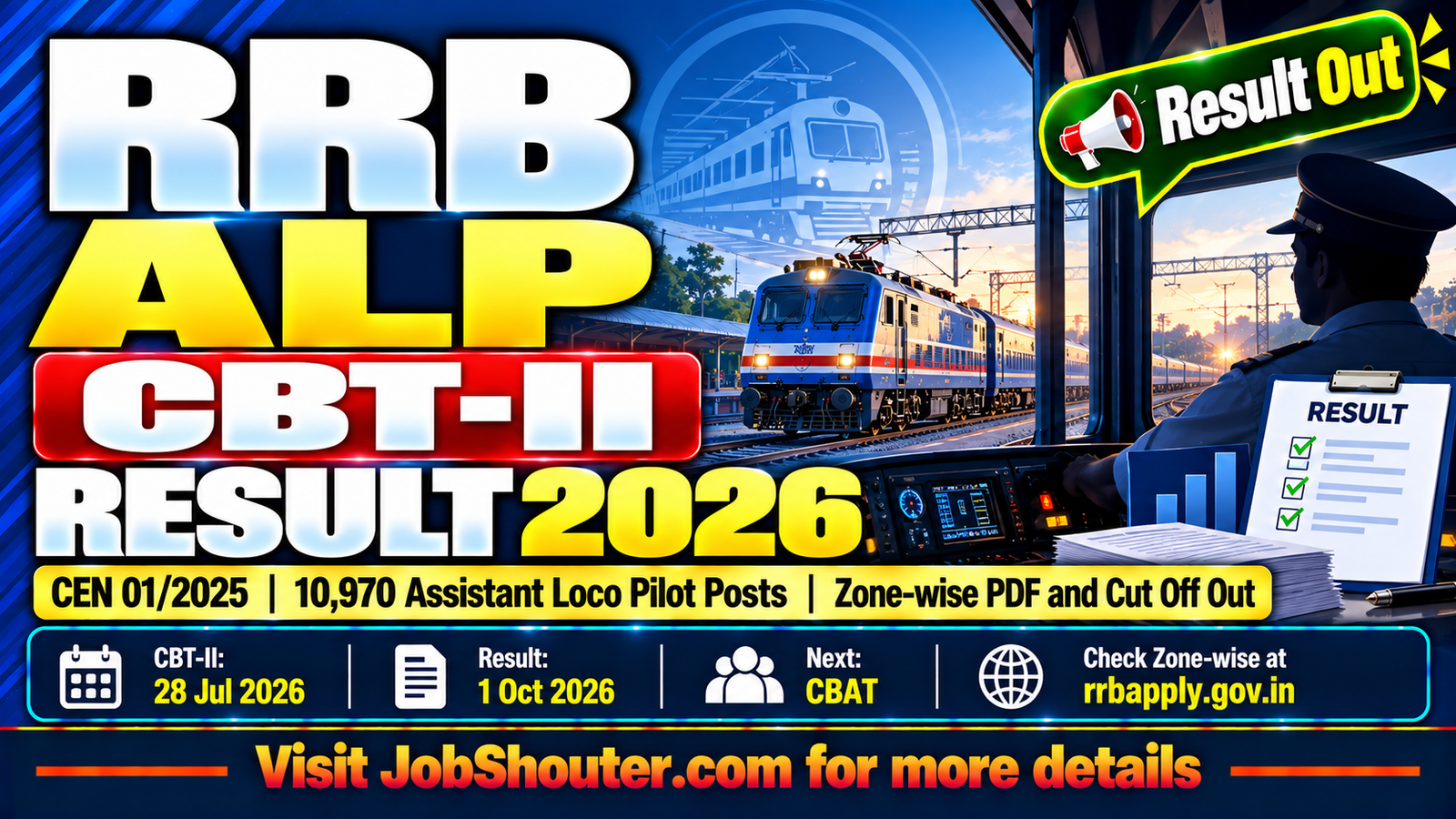 RRB ALP CBT-II Result 2026 Out - Zone-wise PDF and Cut Off