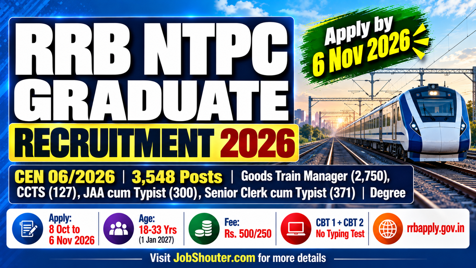 RRB NTPC Graduate Recruitment 2026 - Apply for 3548 Posts by 6 Nov at rrbapply.gov.in