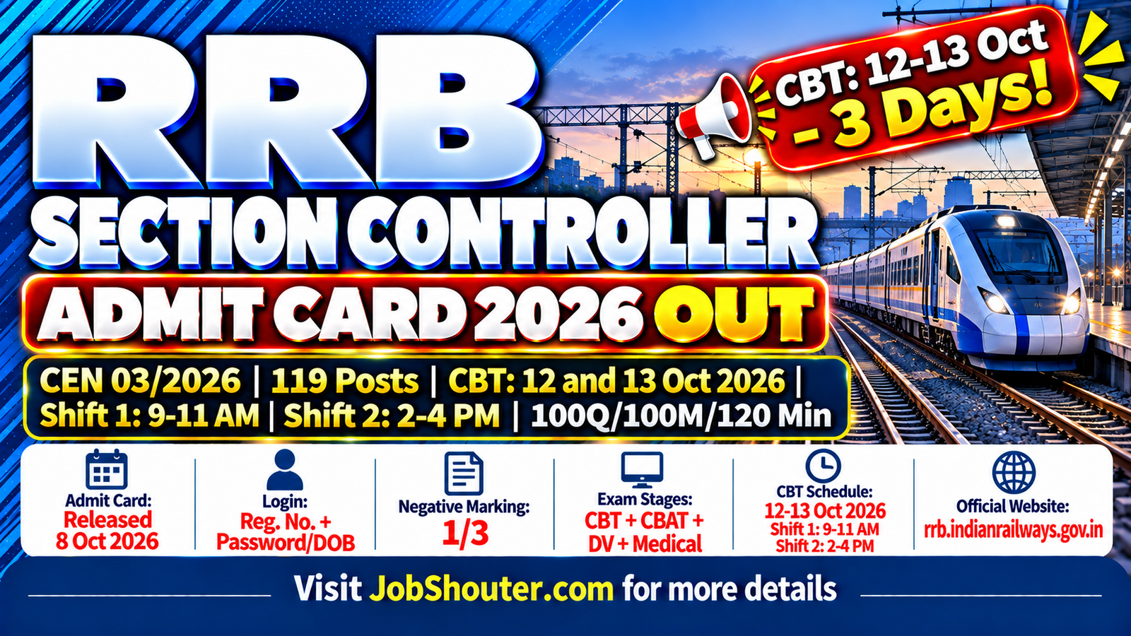 RRB Section Controller Admit Card 2026 Out - Download CBT Hall Ticket for 12-13 Oct Exam