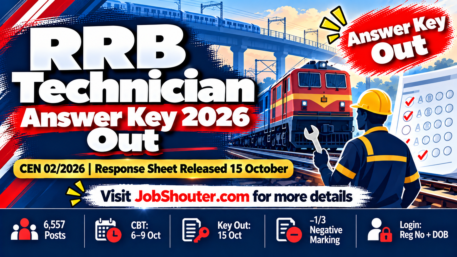 RRB Technician Answer Key 2026 – OUT NOW