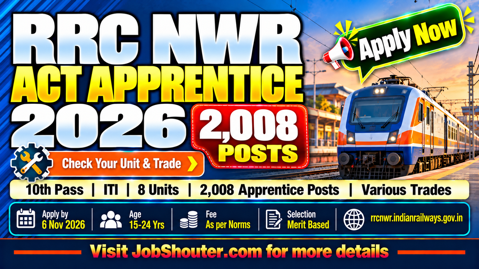 RRC NWR Act Apprentice 2026 - Apply for 2008 Posts