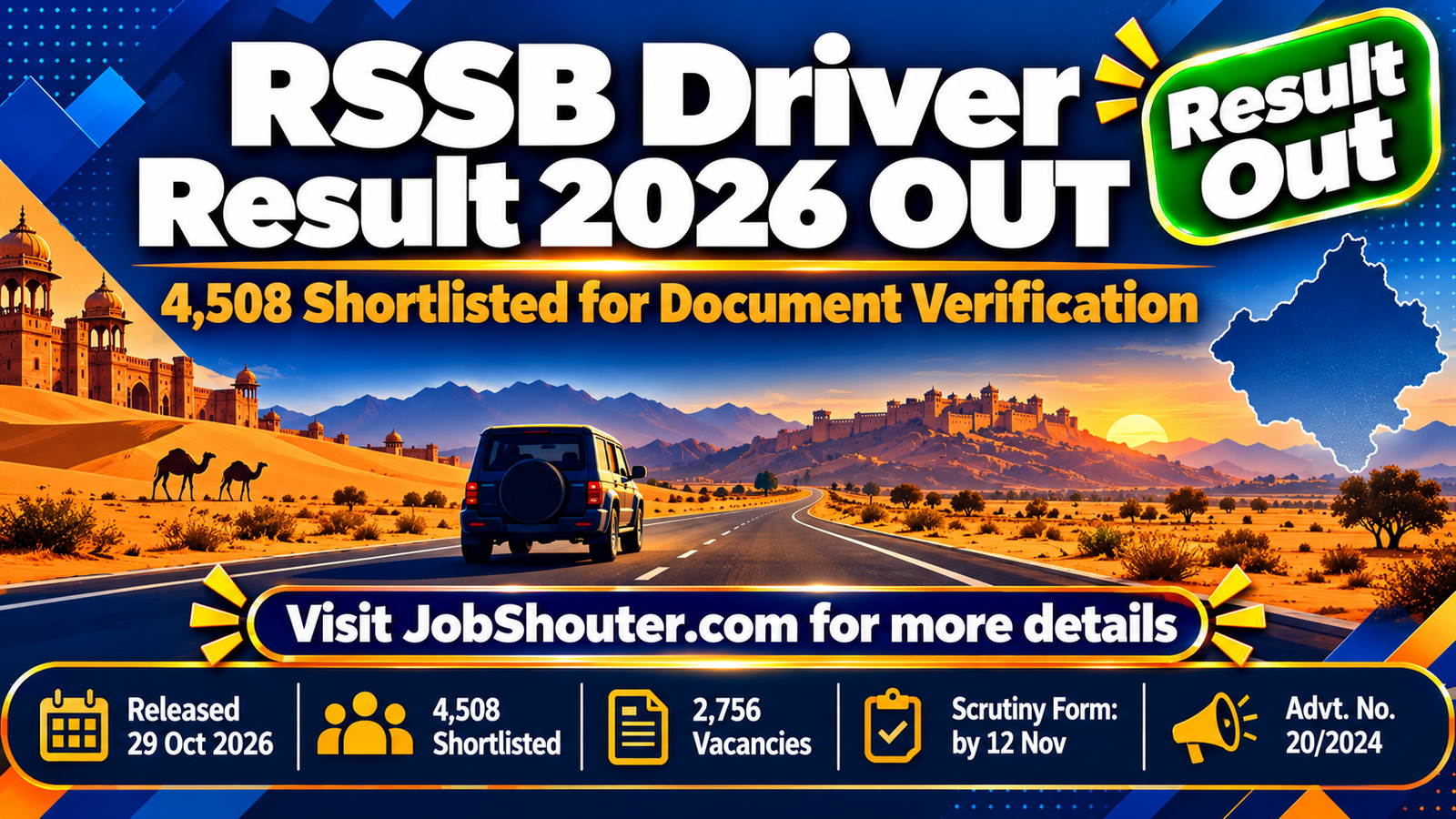 RSSB Driver Result 2026 - 4508 Shortlisted - Scrutiny by 12 Nov