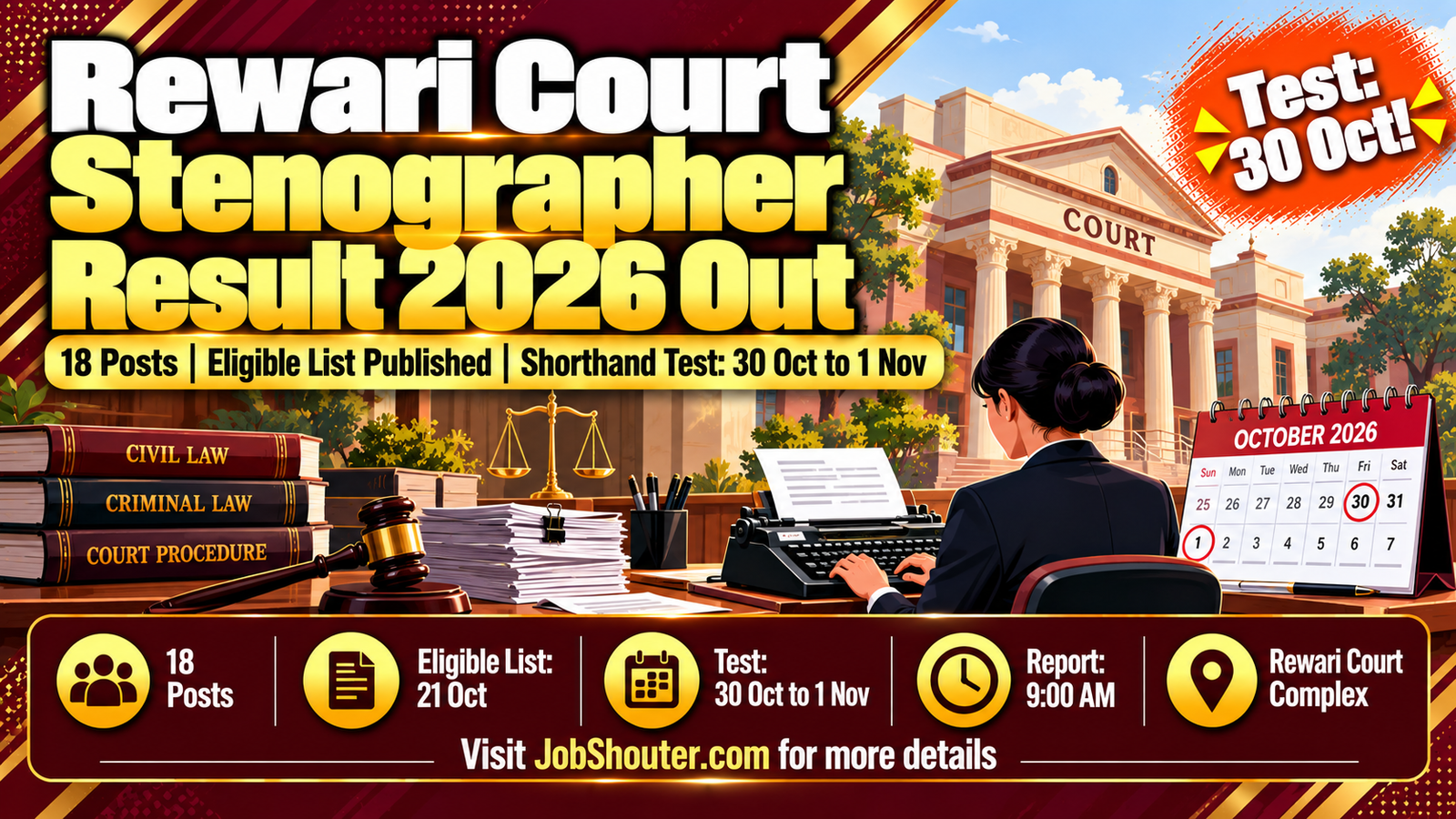 Rewari Court Stenographer Result 2026 - Eligible List Out - Test 30 Oct