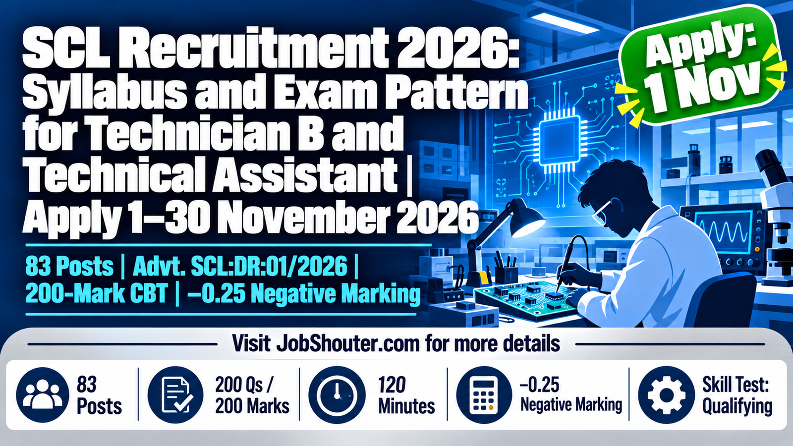 SCL Syllabus 2026 Exam Pattern - Apply 1 to 30 Nov - 83 Posts