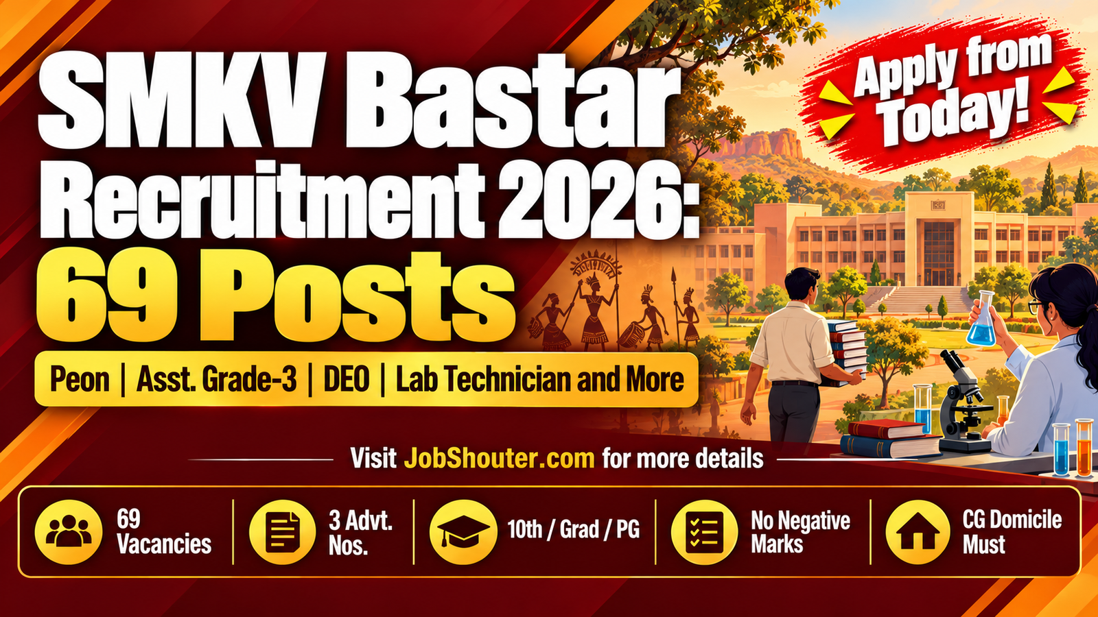 SMKV Bastar Recruitment 2026 - 69 Non-Teaching Posts - Apply by 4 Nov