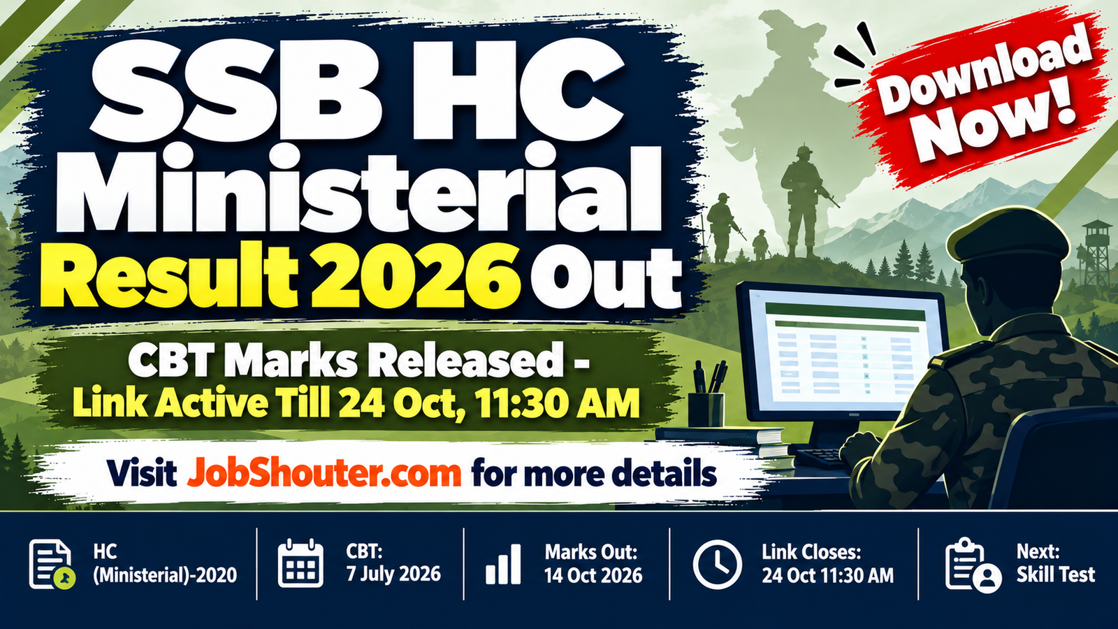 SSB Head Constable Ministerial Result 2026 - CBT Marks Out