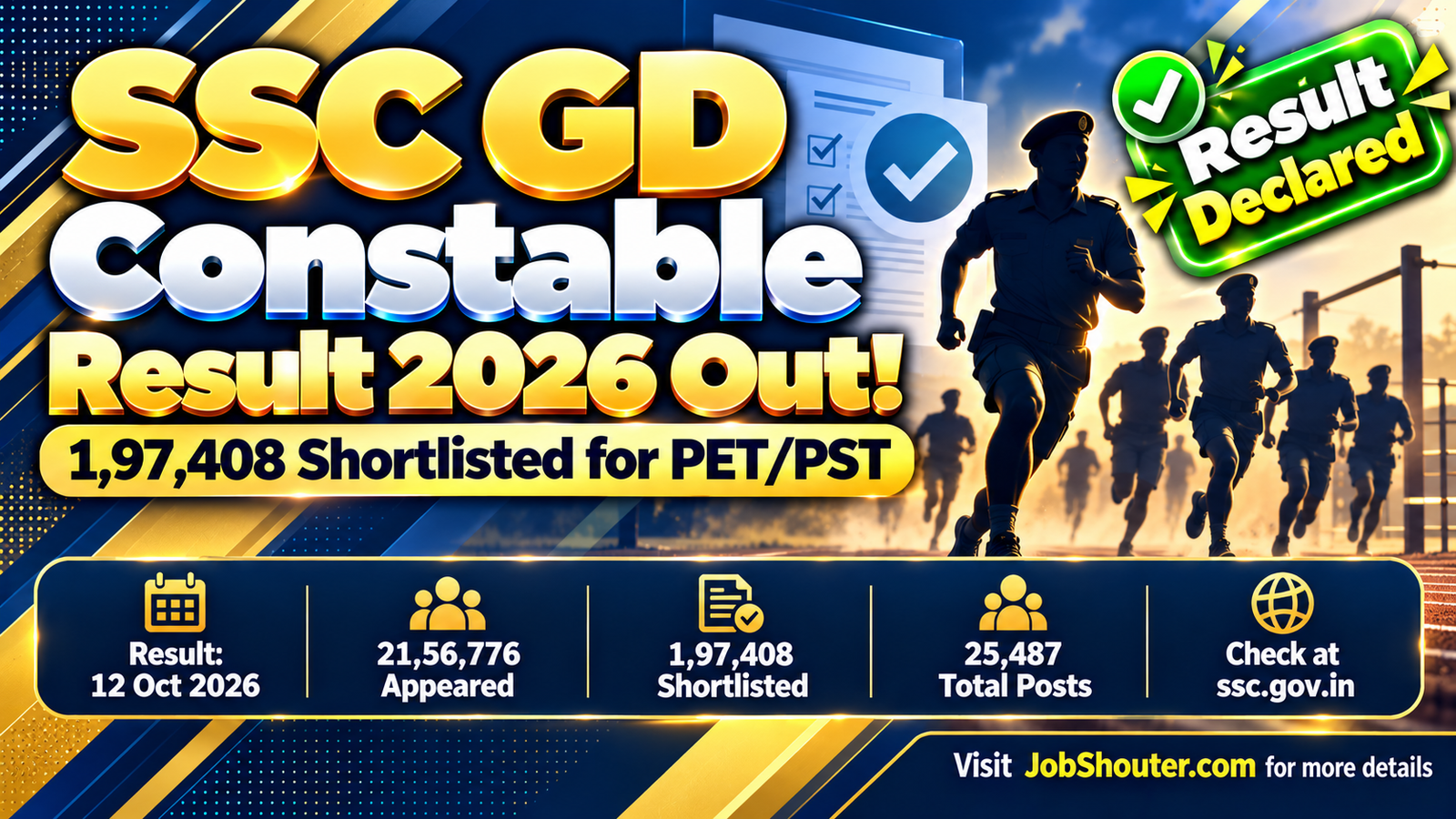 SSC GD Constable Result 2026 declared on 12 October 2026 by Staff Selection Commission 1 lakh 97 thousand 408 candidates shortlisted for PET PST check merit list and cut off marks at ssc gov in