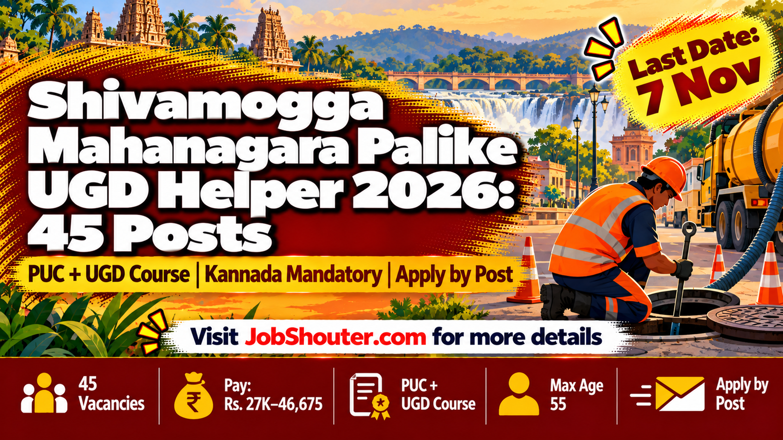 Shivamogga Mahanagara Palike UGD Helper Recruitment 2026