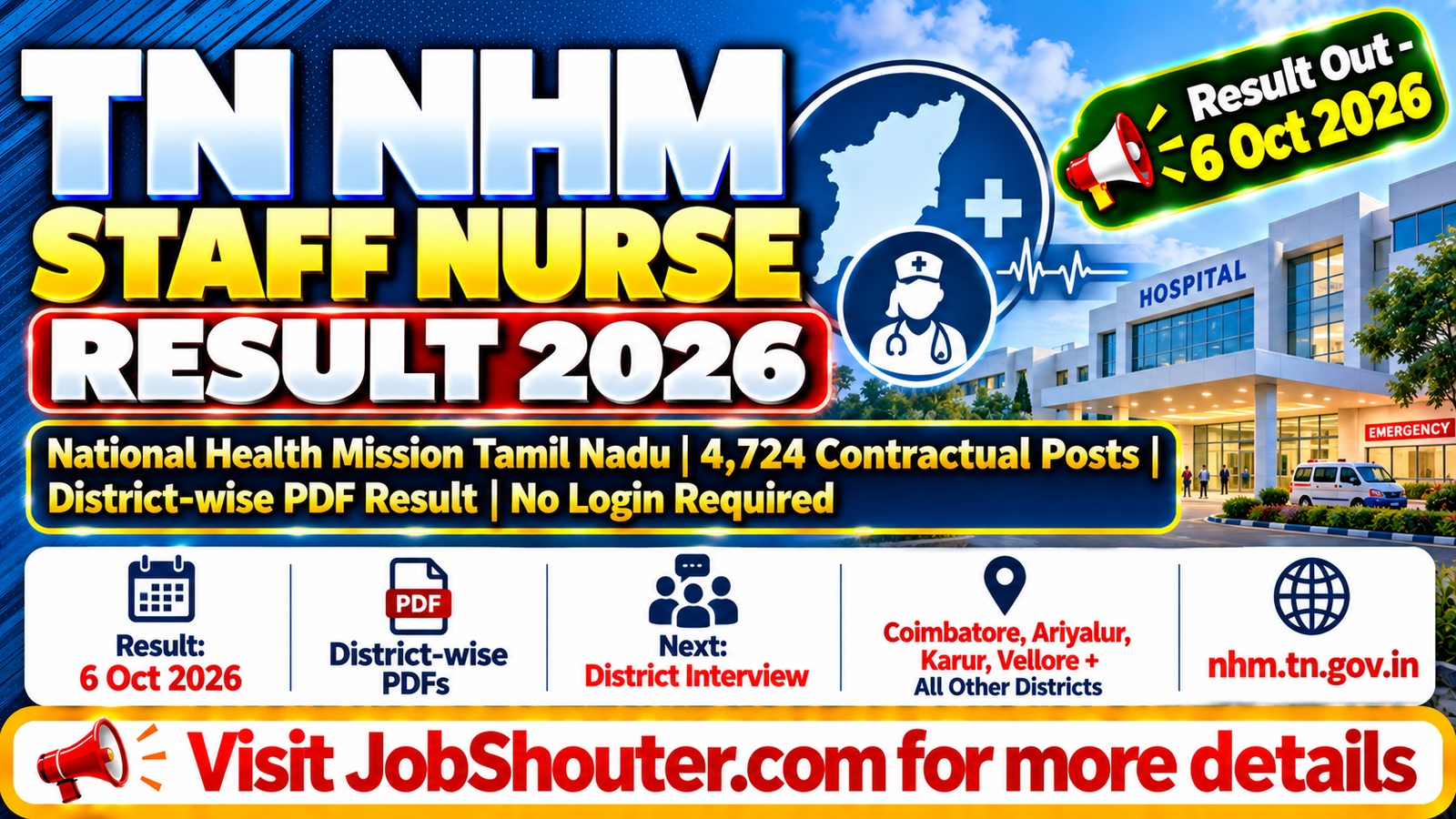 TN NHM Staff Nurse Result 2026 Out - Check District-wise PDF for 4724 Posts
