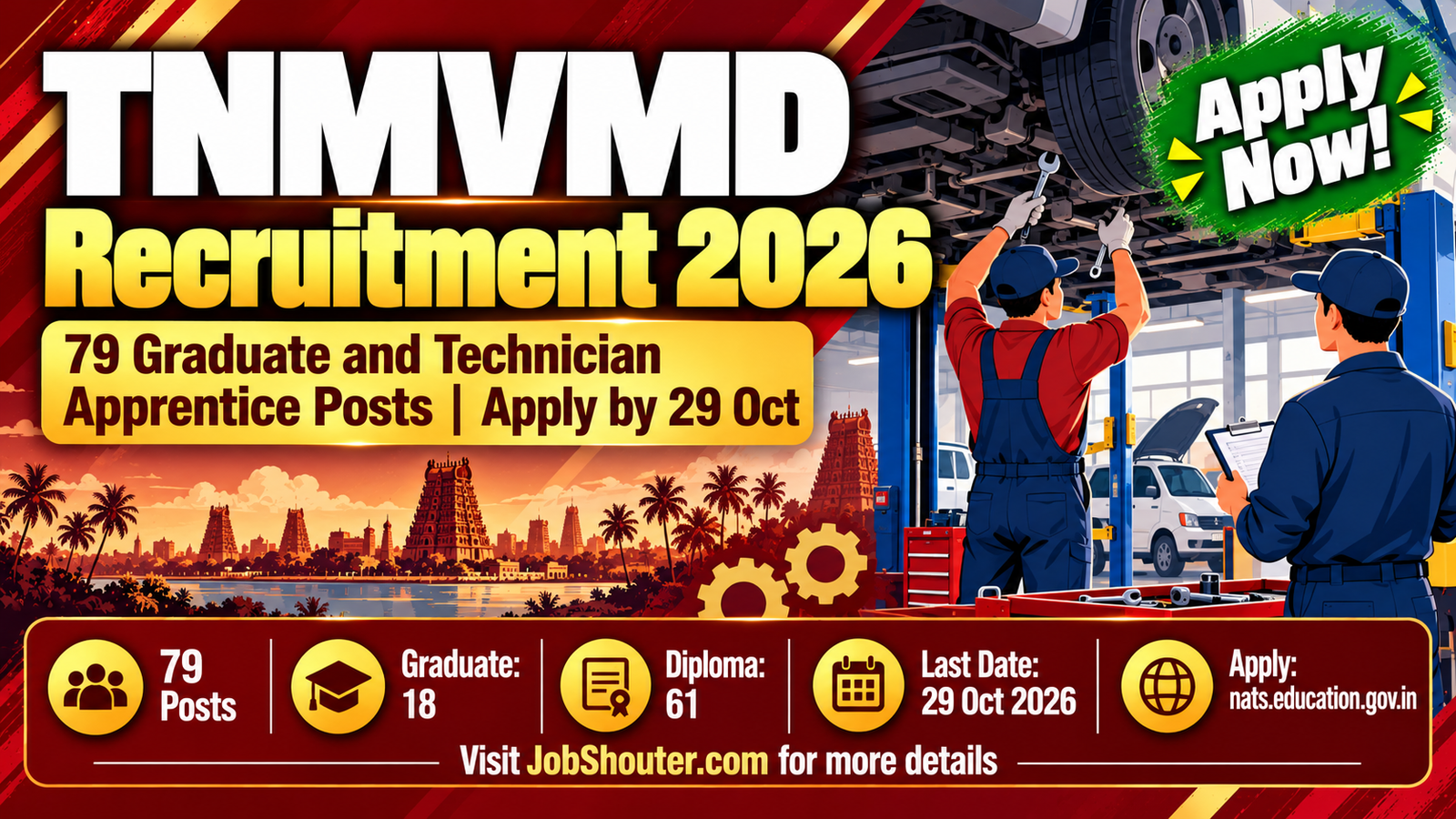 TNMVMD Recruitment 2026 - 79 Apprentice Posts - Apply by 29 Oct