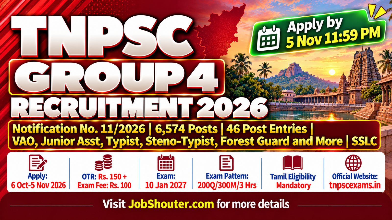 TNPSC Group 4 Recruitment 2026 (No. 112026) - Apply for 6574 Posts by 5 Nov at tnpscexams.in