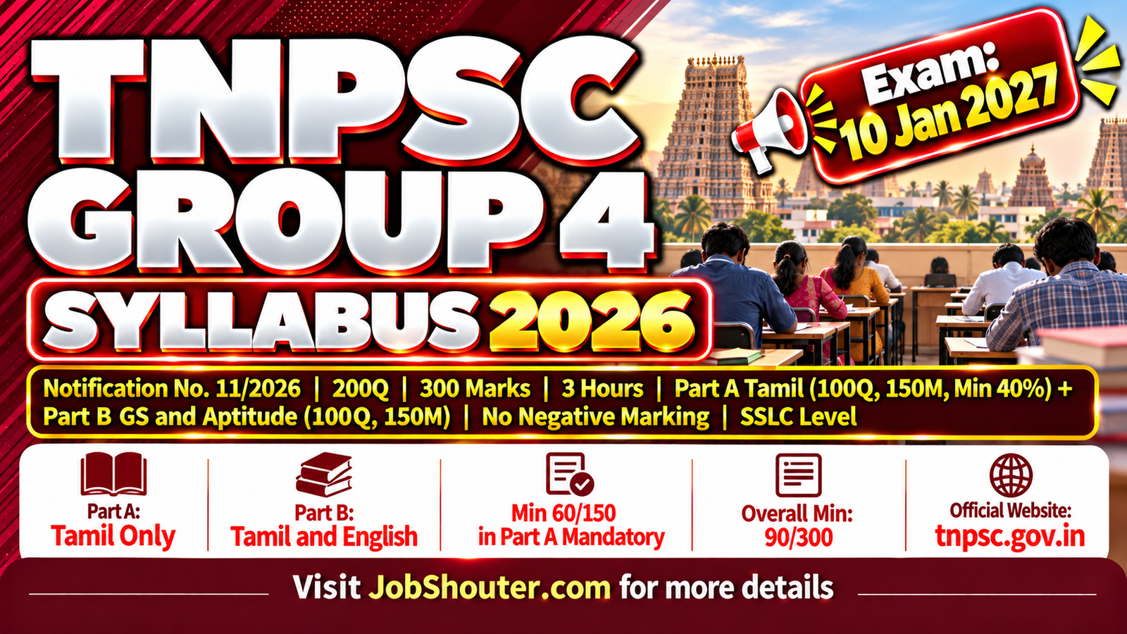 TNPSC Group 4 Syllabus 2026 - Exam Pattern, Part A Tamil Topics - Part B General Studies and Aptitude