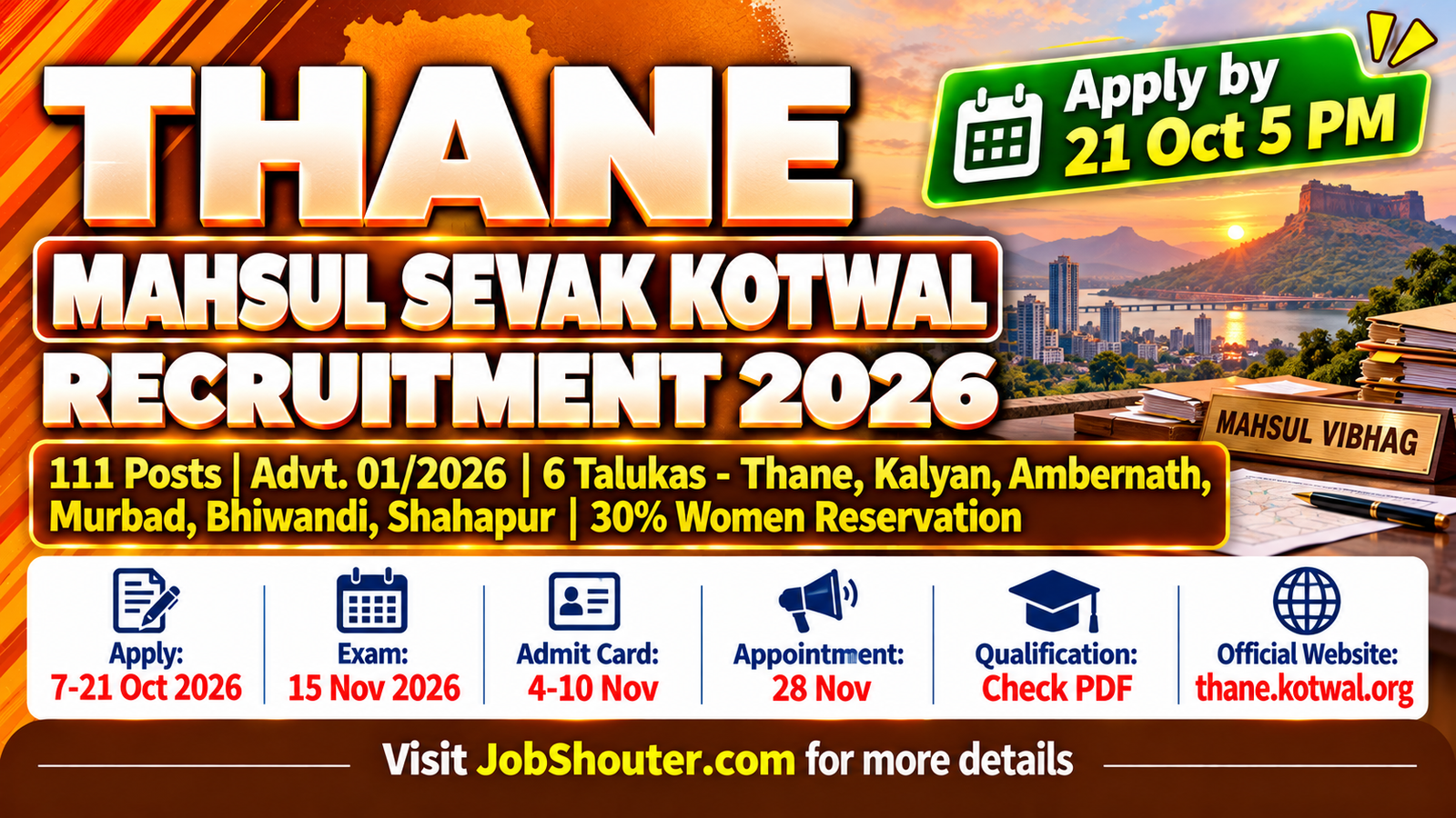 Thane Mahsul Sevak Kotwal Recruitment 2026 - Apply for 111 Posts by 21 Oct at thane.kotwal.org