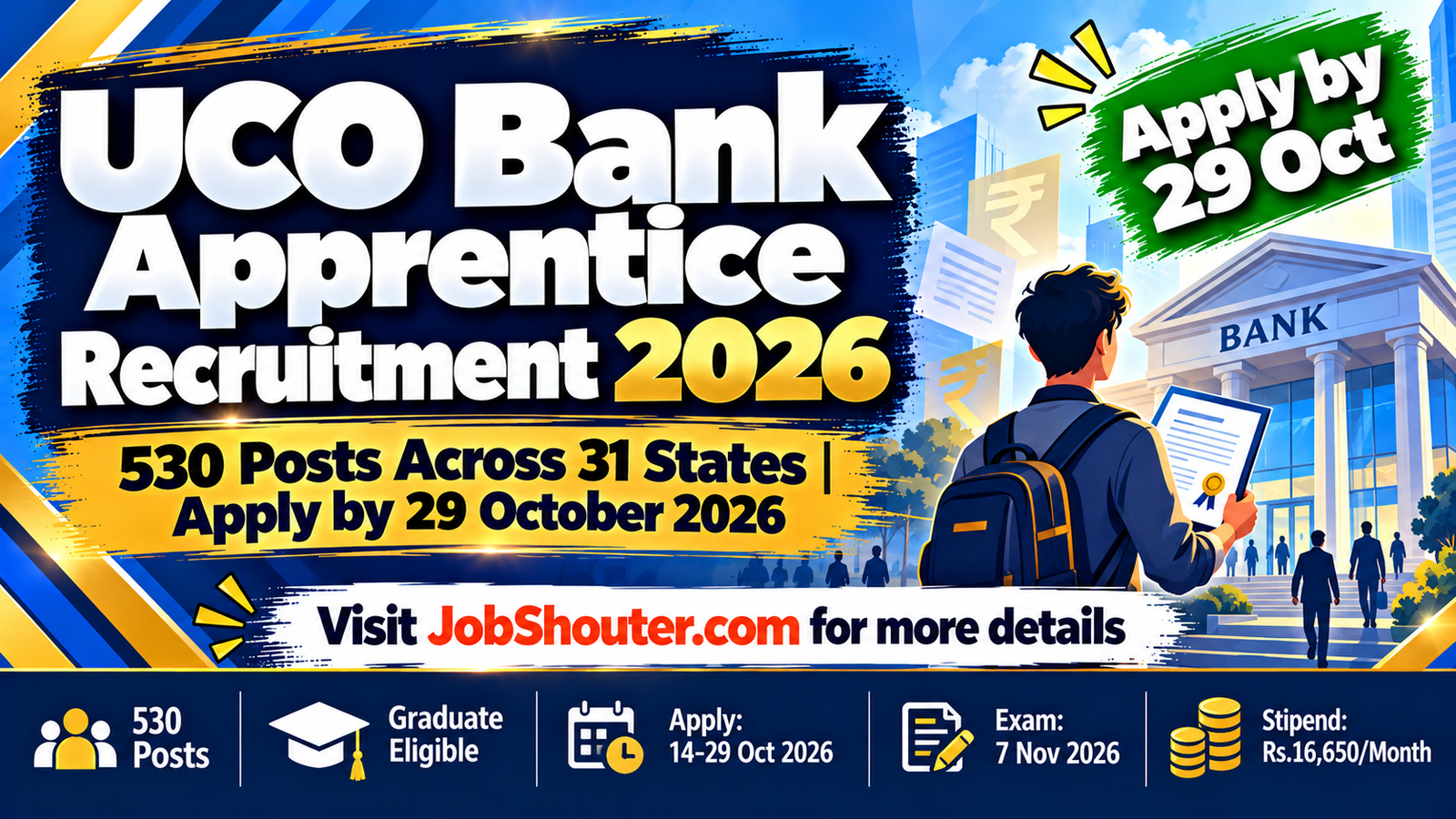 UCO Bank Apprentice 2026 - 530 Posts- Apply by 29 October
