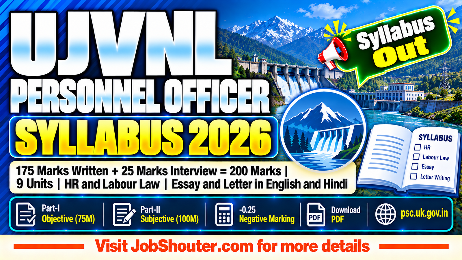 UJVNL Personnel Officer Syllabus 2026 - Exam Pattern, 9 Units and Topics