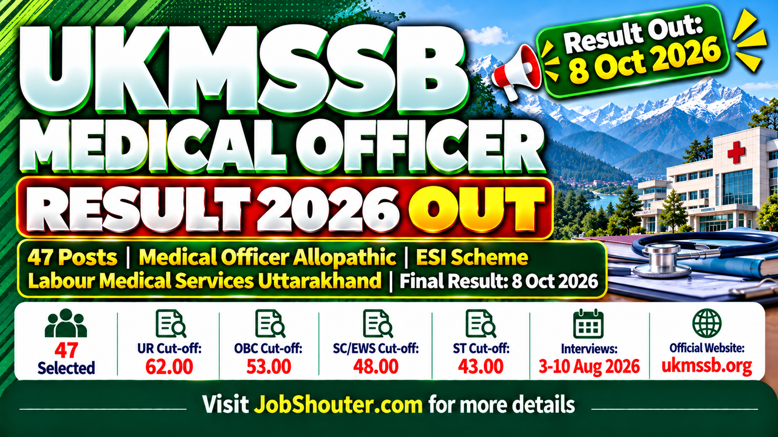 UKMSSB Medical Officer Result 2026 Out - 47 Selected, Cut-off Marks at ukmssb.org