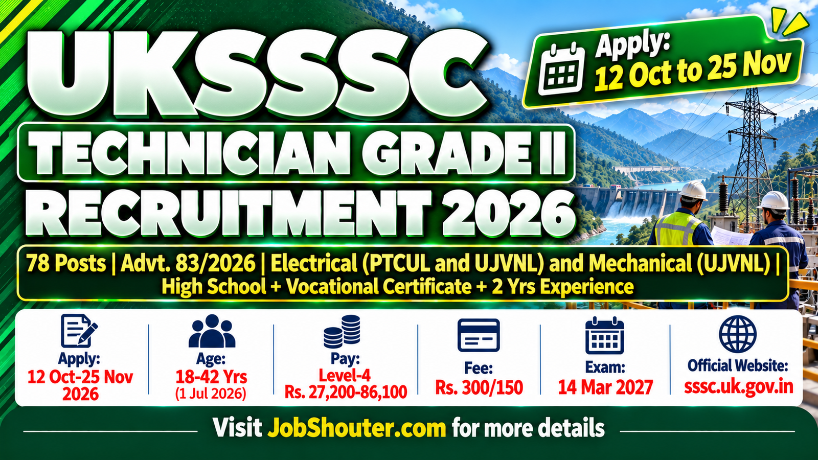 UKSSSC Technician Grade II Recruitment 2026 - Apply for 78 Posts by 25 Nov at sssc.uk.gov.in