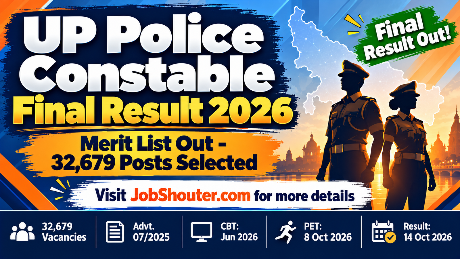 UP Police Constable Final Result 2026 - Merit List Out
