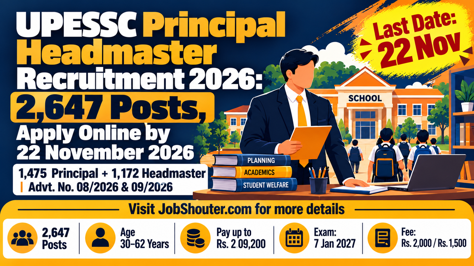 UPESSC Principal Headmaster Recruitment 2026 - 2647 Posts