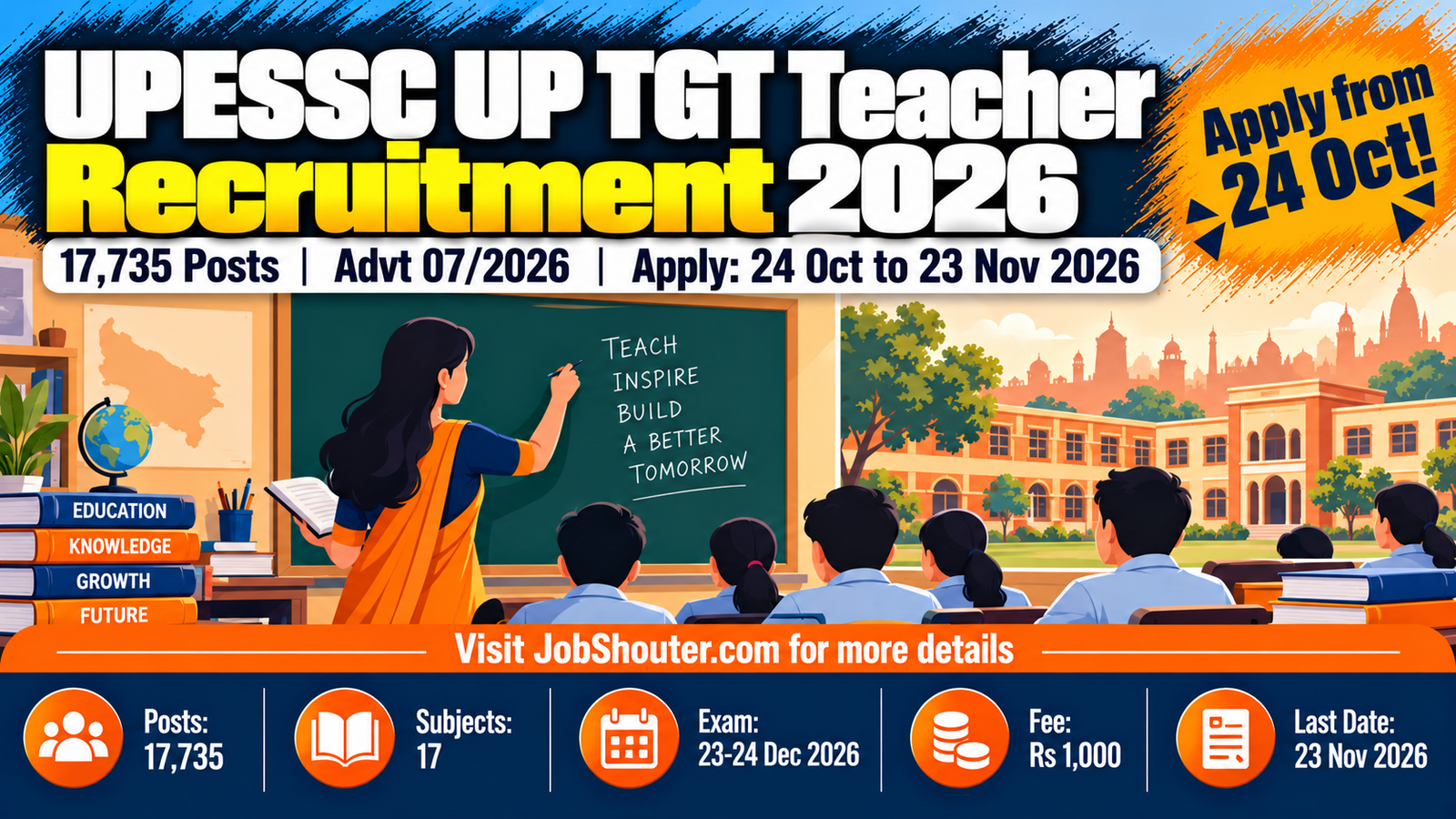UPESSC UP TGT Recruitment 2026 - 17735 Posts - Apply by 23 Nov