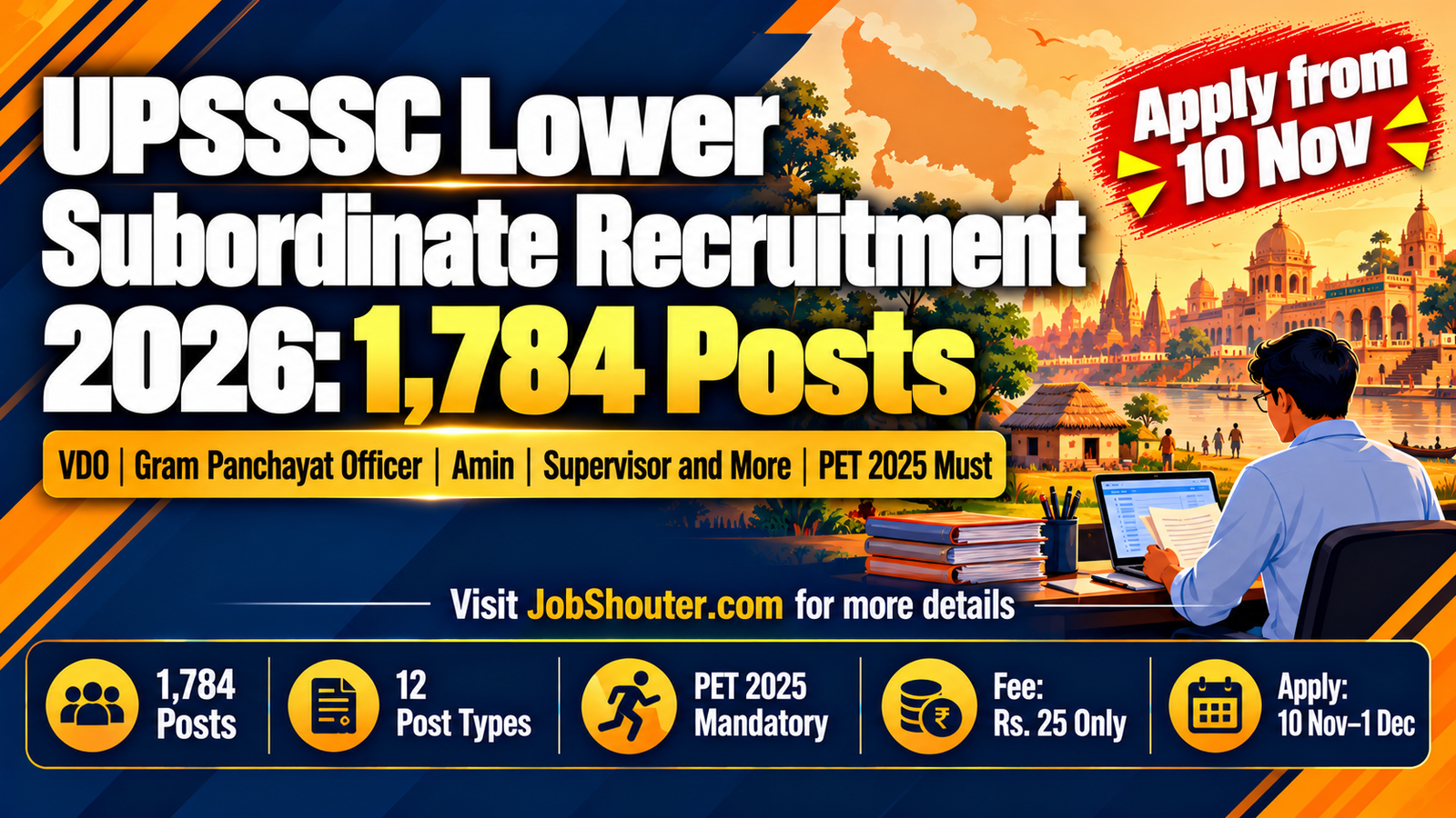 UPSSSC Lower Subordinate Recruitment 2026 - 1784 Posts - Apply 10 Nov–1 Dec