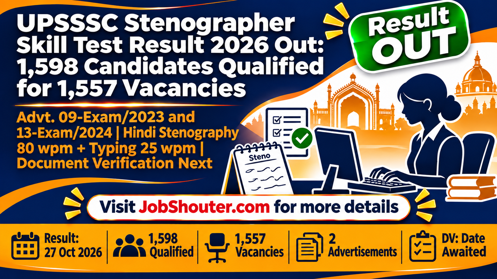 UPSSSC Stenographer Skill Test Result 2026 Out - 1598 Qualified
