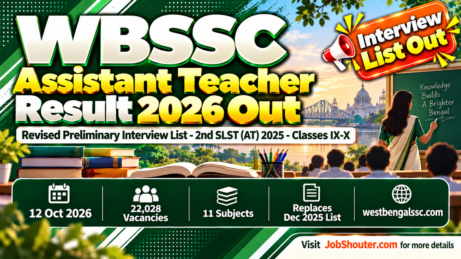 WBSSC Assistant Teacher Result 2026 revised preliminary interview list for 2nd SLST AT 2025 Classes IX-X published on 12 October 2026 by West Bengal Central School Service Commission 22028 vacancies across 11 subjects check at westbengalssc com
